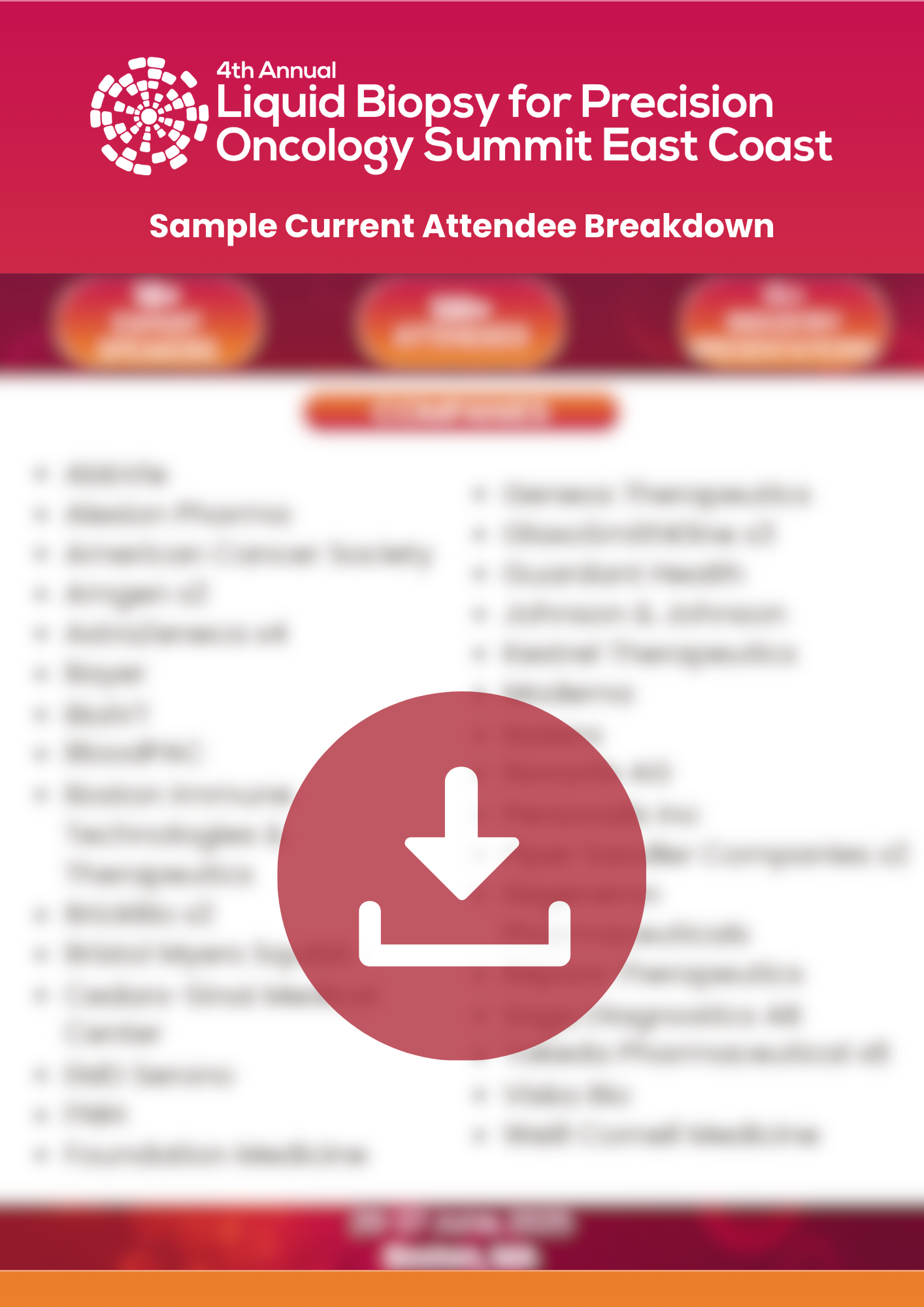 _Liquid Biopsy East Coast Company List (1) _Liquid Biopsy East Coast Company List (1)